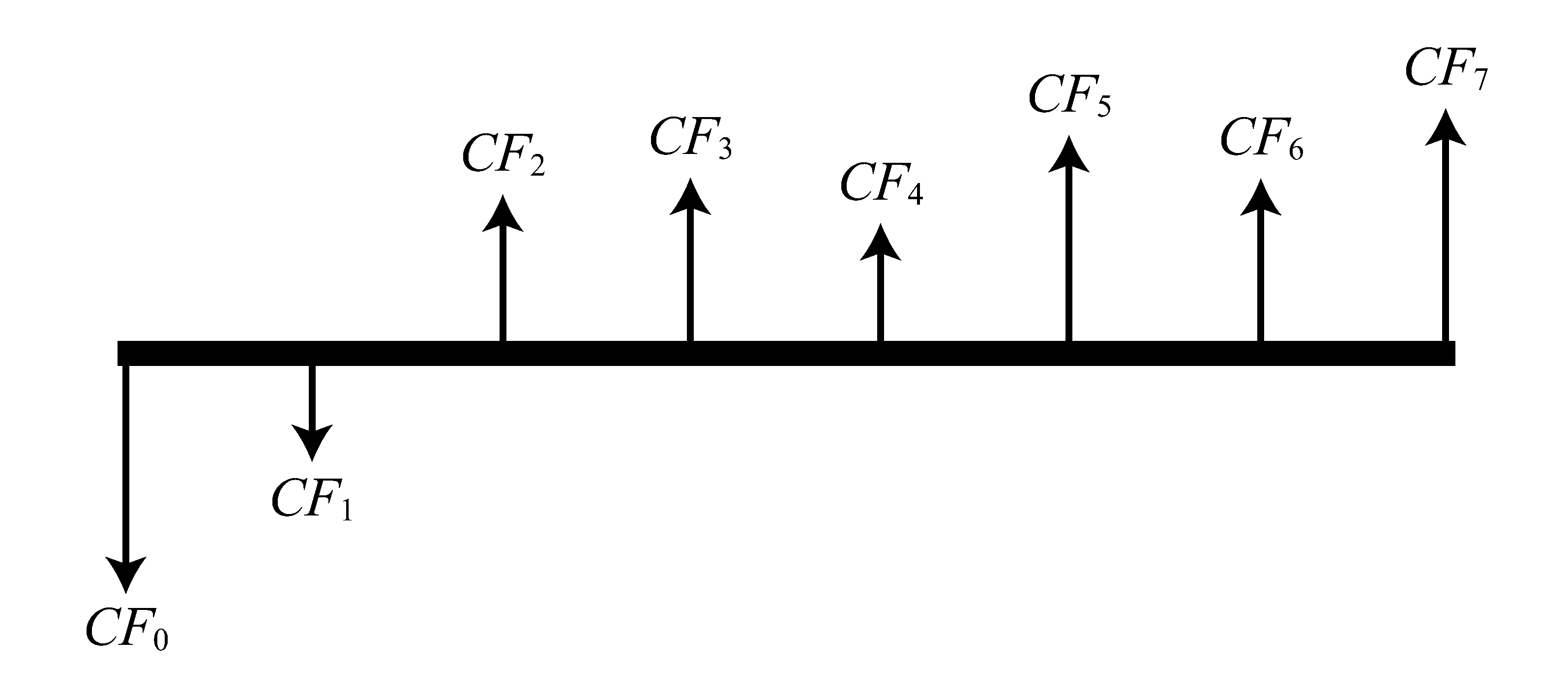 CY875_V2_Financial_Cash Flow_1